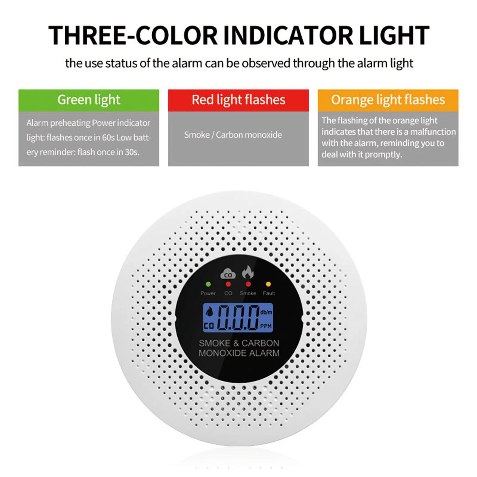 Smoke and Carbon Monoxide Detector with LCD Display, 2-in-1 Fire Alarm and Smoke Detector, Battery-Powered for House, Apartment, Kitchen