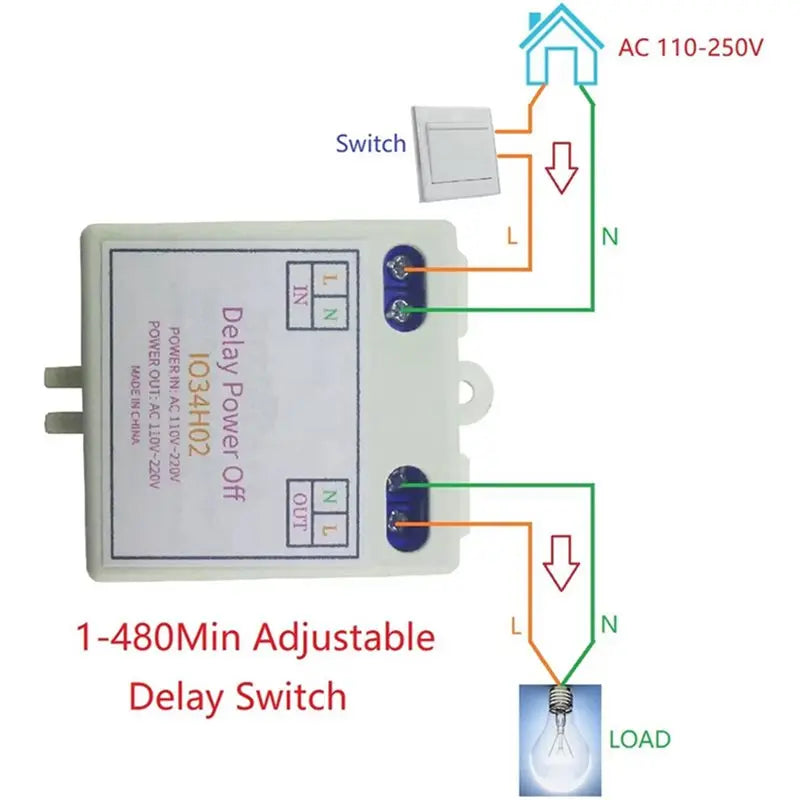 AS62 4X AC 120V 220V Time Delay Relay Power On Delay OFF Switch 1-480Min Adjustable Delay Power OFF Automation Controller