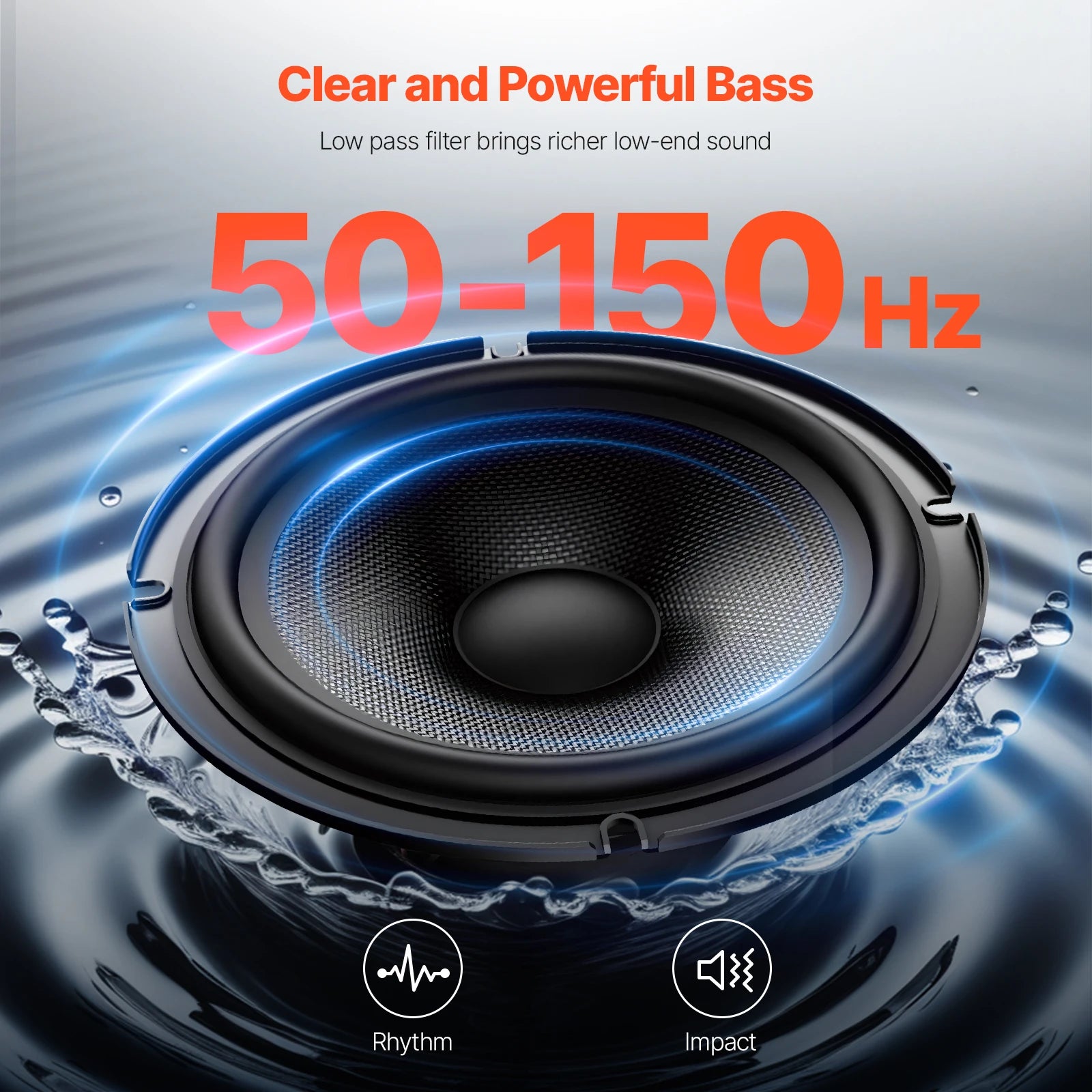 SucceBuy 8" Underseat Car Subwoofer Low Profile Audio Sub Built-in Amplifier High/Low Level Input&Volume Controller for SUV/Car