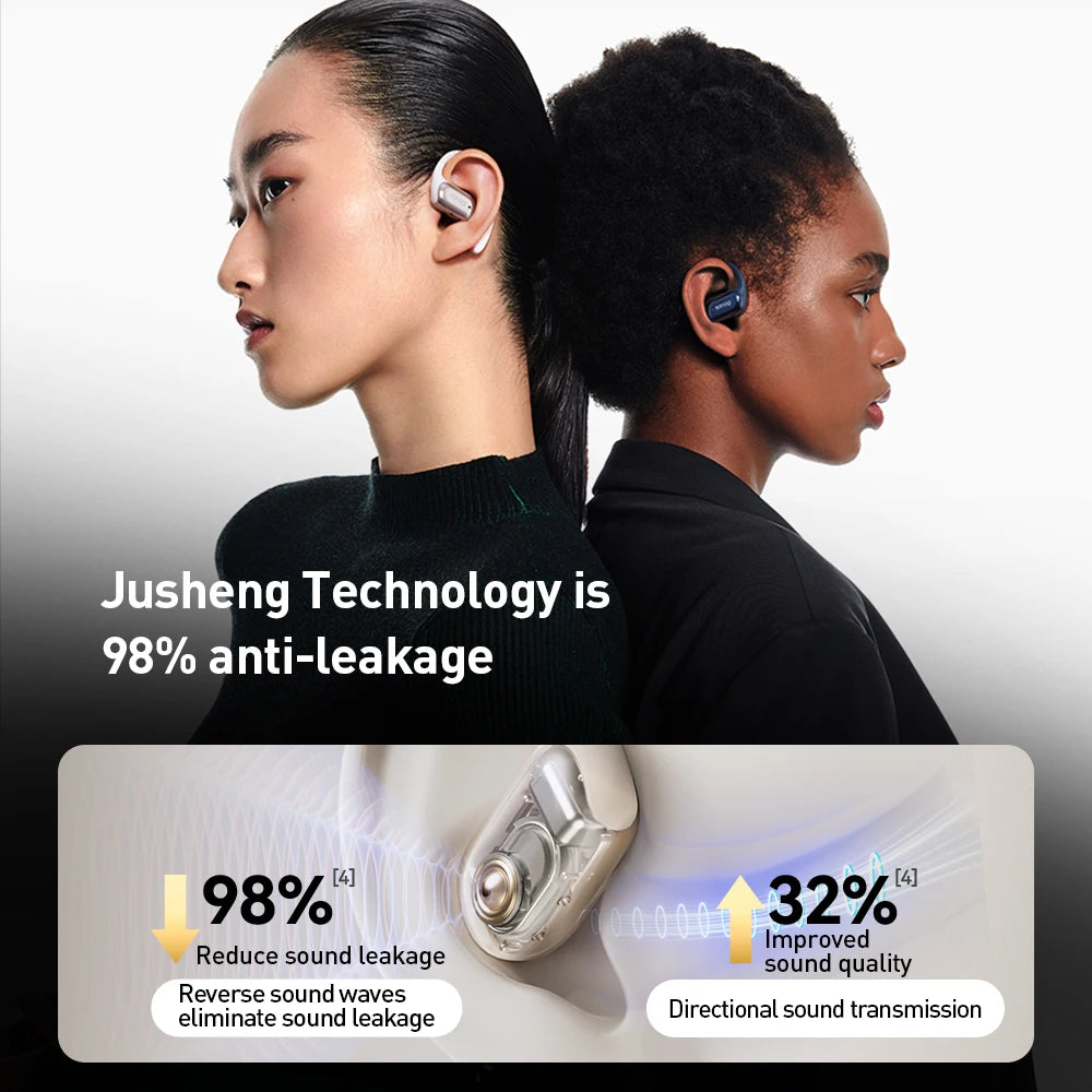 Sanag G30S Open Ear Wireless Earphone  Air Conduction  Ear Hook 48 Hours Playtime Bluetooth 5.4 OWS AI Earphone
