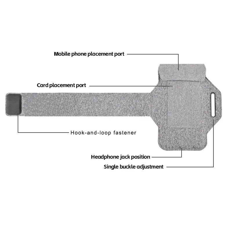 HAISSKY Ultra-thin Running Bags Sport armband For iPhone 17 16 15 14 13 Pro Max17 Air 15 Plus Samsung S25 Ultra Xiaomi Arm Pouch