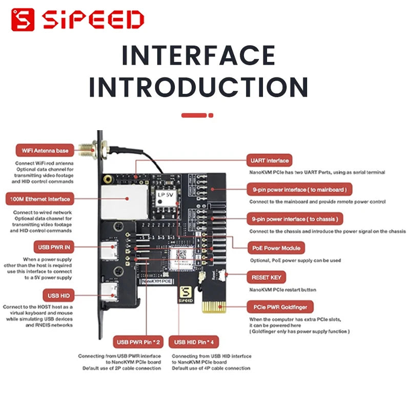 Sipeed NanoKVM-PCIe Mini Remote Control PiKVM Operation And Maintenance Server HDMI
