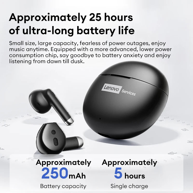 Lenovo LES-102 Ear Clip Wireless Bluetooth Earphones Open Ears Earbuds Lightweight 0.06s Low Latency Music Headset Waterproof