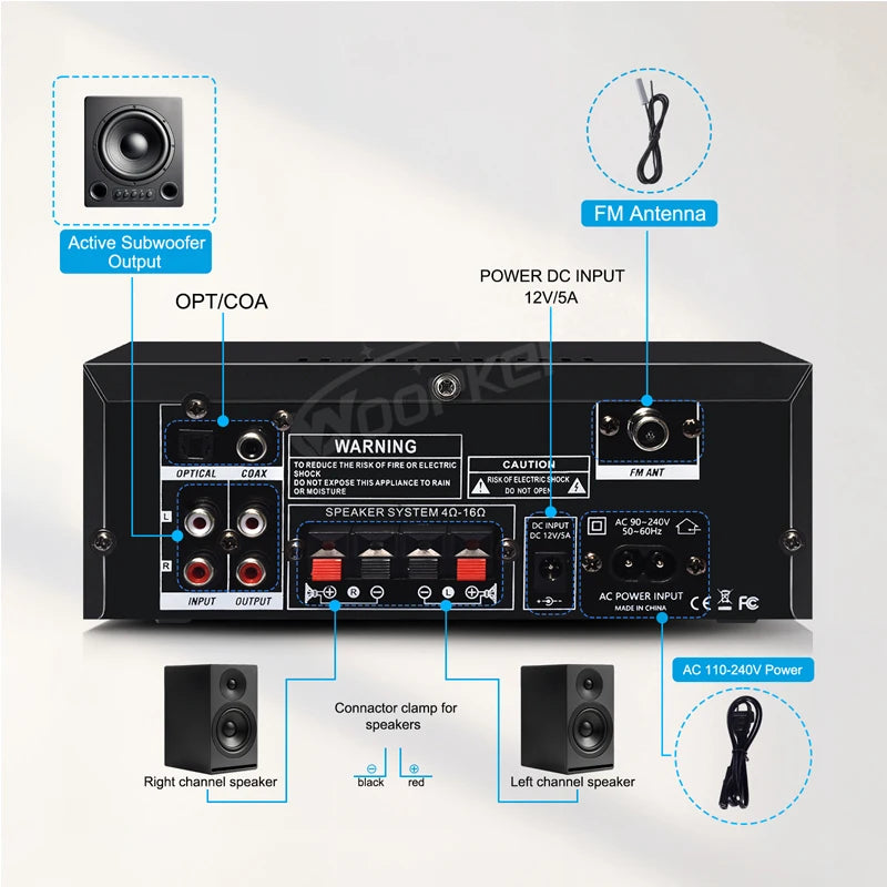 Woopker Audio Amplifier AK55 HiFi Stereo Channel2.0 RMS70W*2 Bluetooth 5.3 Support AUX/OPT/RCA Powered Subwoofer Power Amplifier