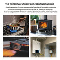 Smoke and Carbon Monoxide Detector with LCD Display Carbon Monoxide Alarm Powered by Battery for House Apartment Kitchen