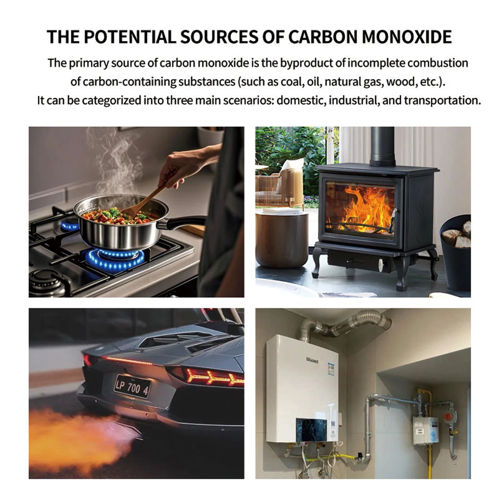 Smoke and Carbon Monoxide Detector with LCD Display Carbon Monoxide Alarm Powered by Battery for House Apartment Kitchen