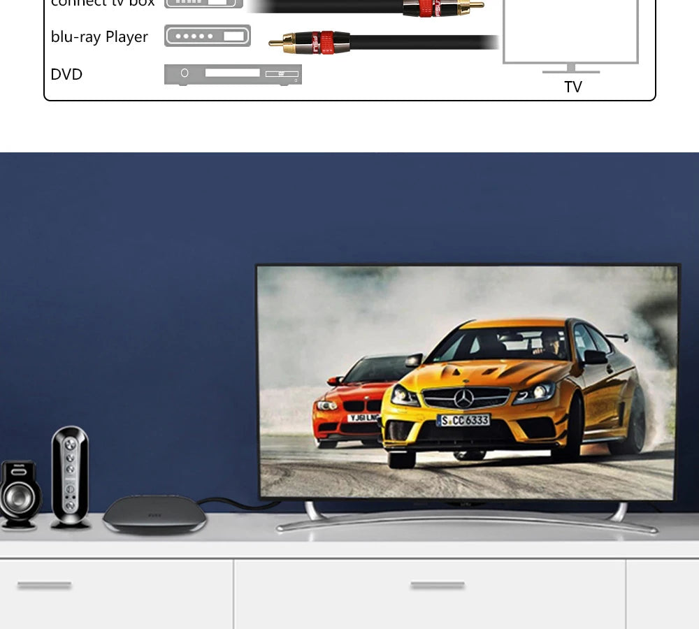 Coaxial Digital Audio RAC Cable SPDIF RCA to RCA Cable Audio Video Male for DVD Projector TV Speaker Amplifier 0.5M 1M 2M 3M 5M