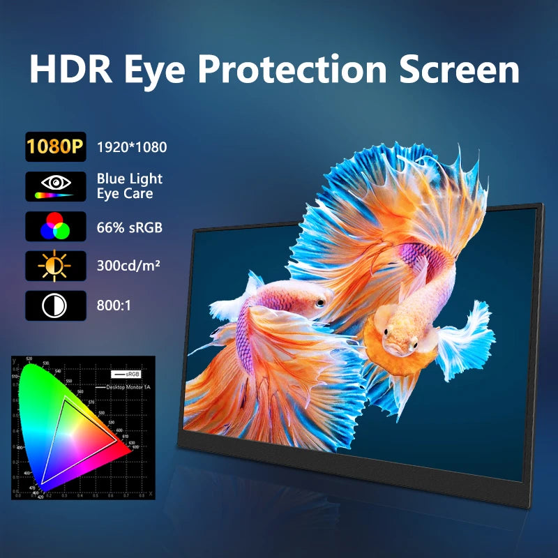 14 '' Portable IPS Monitor 1920x1200 Resolution Screen Touch or Non-Touch Option HD Type-C Mobile Office & Gaming Display
