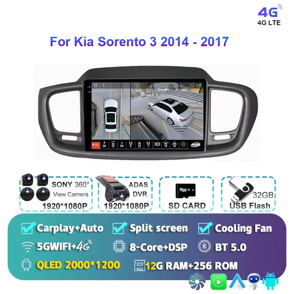 Android 15 For Kia Sorento 3 2014 - 2017 Car Radio Multimedia Video Player Navigation stereo GPS Android 10 No 2din 2 din dvd