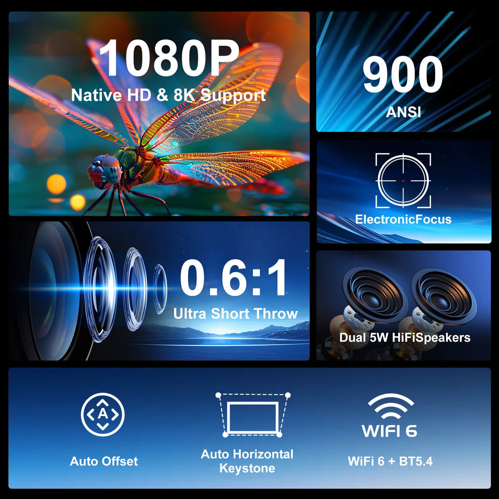 Magcubic 0.6:1 Auto Offset Projector HY450 1080P 8K 4K 900ANSI WiFi6 Allwinner H726 Home Theater Projector with Voice Remote