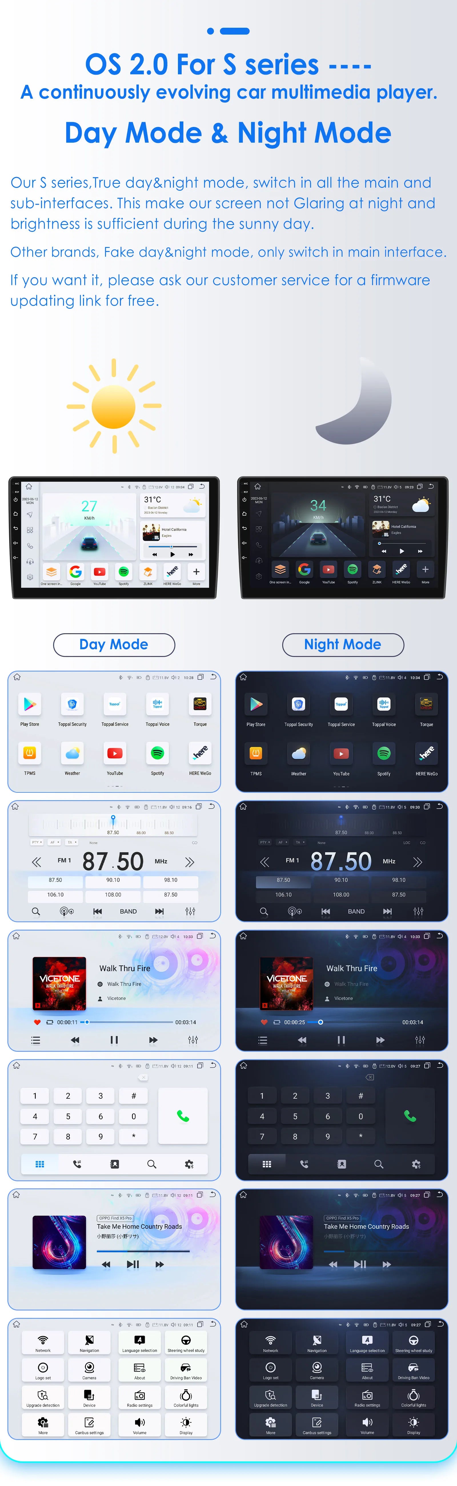 Hizpo 2din Carplay Android 14 UIS7862 Car Radio Multimedia Player for Volkswagen Golf Polo Tiguan Passat B7 B6 SEAT Leon DSP RDS