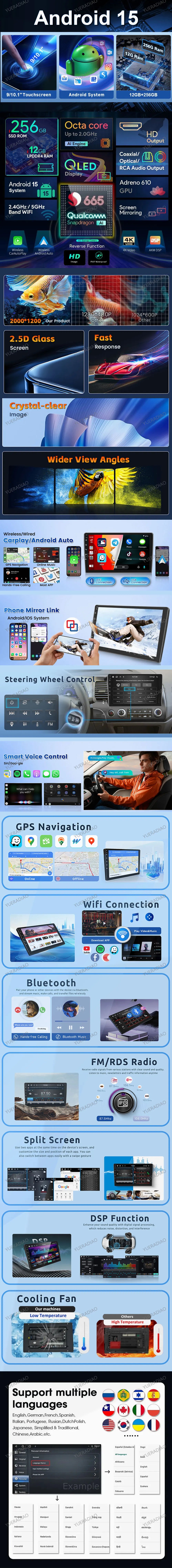 Android 15 Car Radio For Ford FIGO KA 2015 2016 2017 2018 2019 2020 GPS NAVI 4G LTE 5G WIFI QLED Multimedia Video Player 2DIN BT