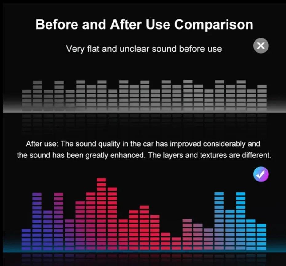 Android Radio DSP Audio Processor 4*80W Amplify Automotive Sound Modules Electronics Stereo Amplifer APP Automobiles Car Parts