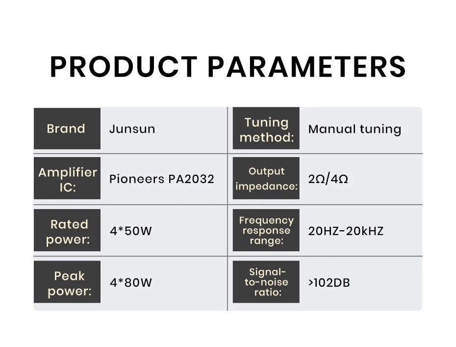 Junsun 4×80W DSP Car Power Amplifier Audio Processor Plug-and-Play Upgrade Deep Bass & Subwoofer Output Improve Sound Quality