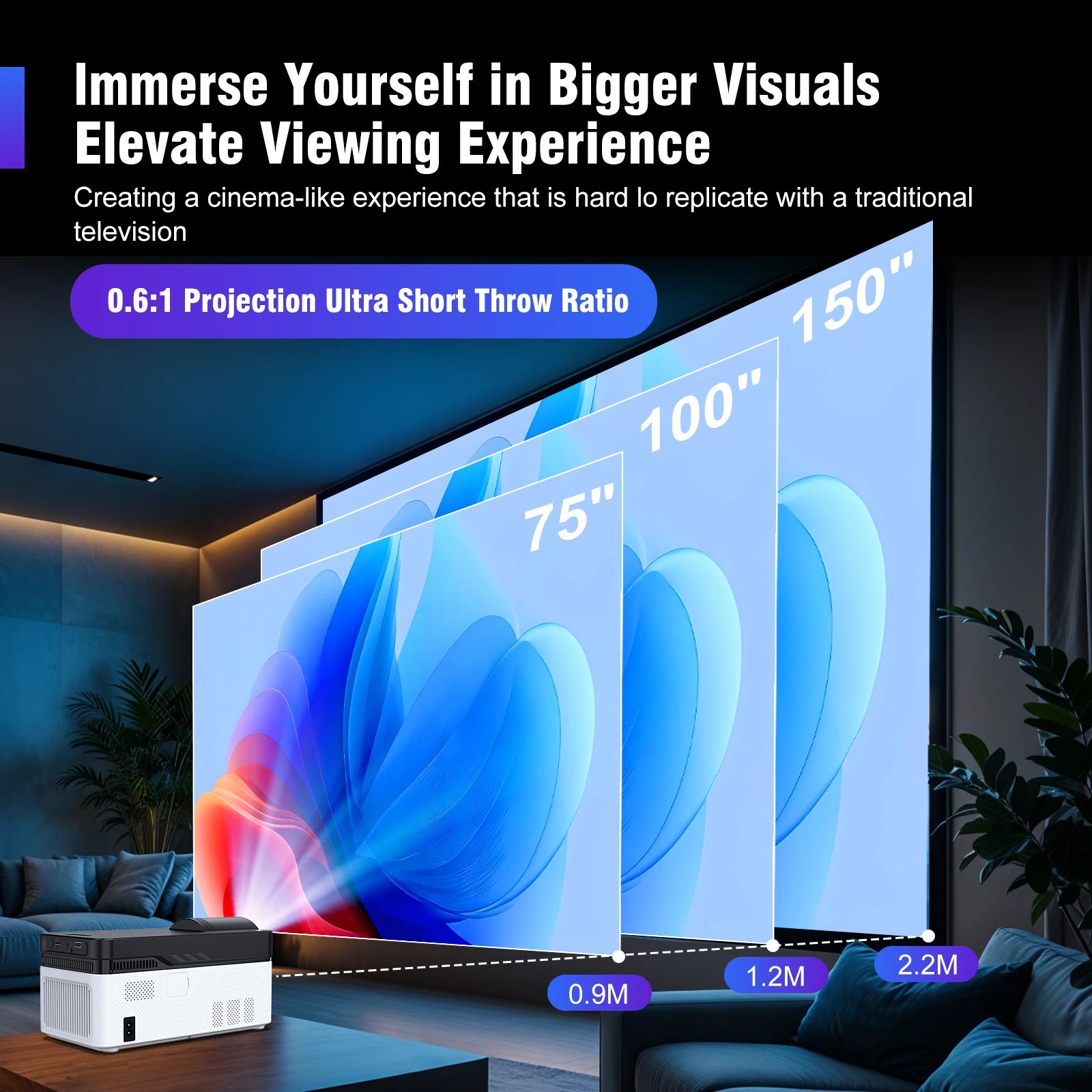 Magcubic 0.6:1 Auto Offset Projector HY450 1080P 8K 4K 900ANSI WiFi6 Allwinner H726 Home Theater Projector with Voice Remote