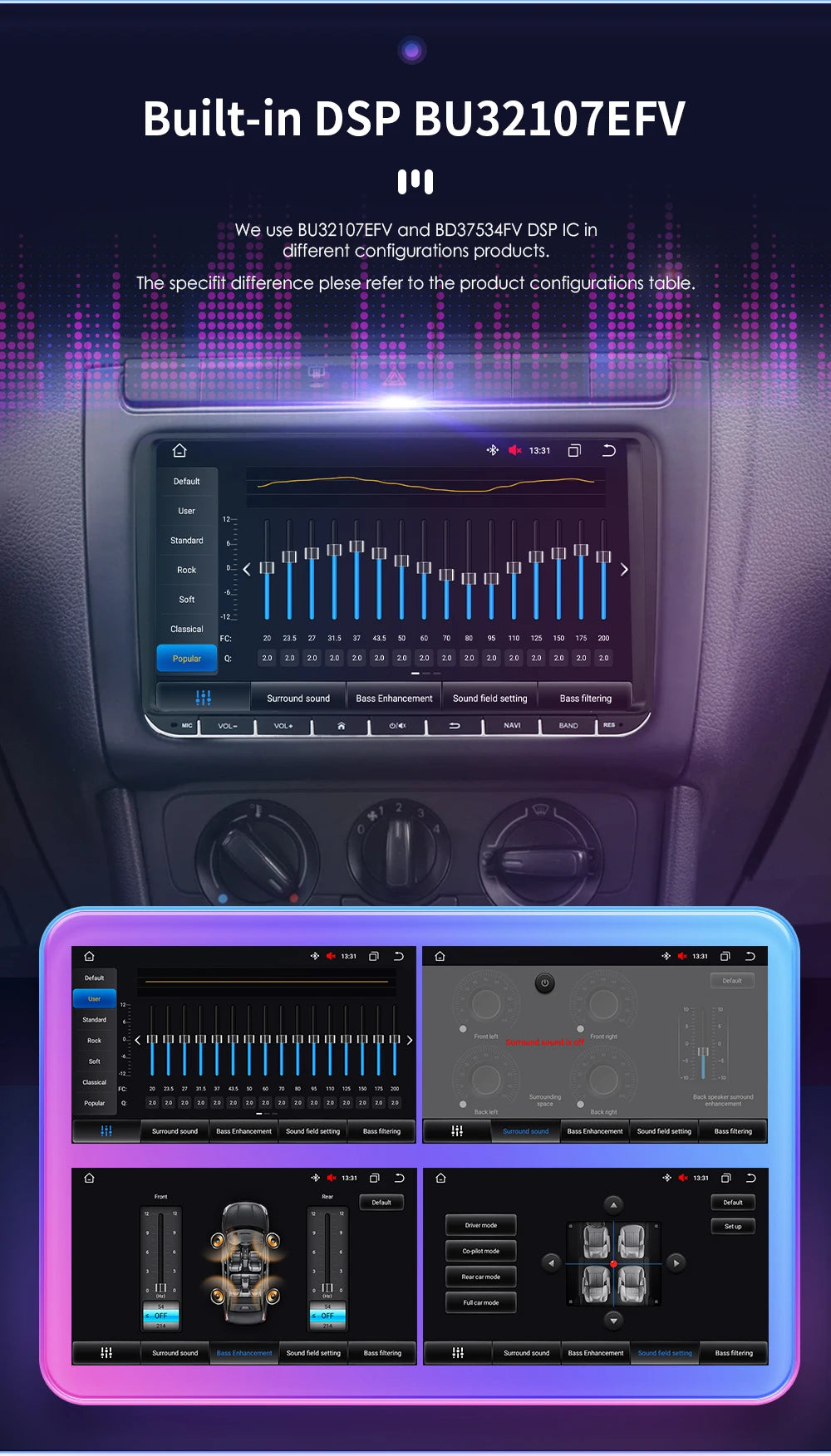 Hizpo Car Multimedia Player 2din Android 13 Radio For VW Volkswagen Golf Polo Skoda Rapid Octavia Passat b6 7 Tiguan Carplay GPS
