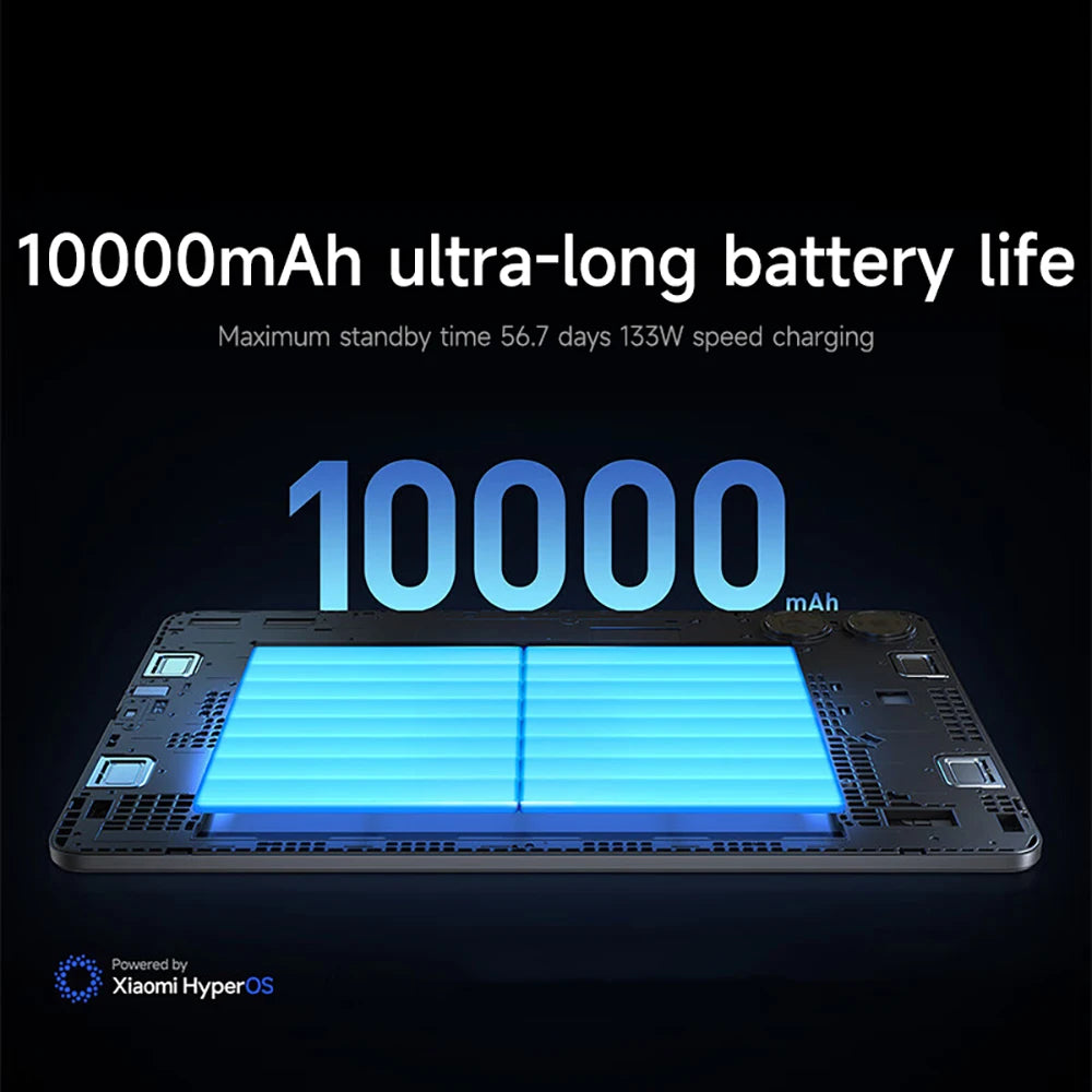 Xiaomi Redmi Pad Pro Tablet 120Hz 12.1" 2.5K Display Snapdragon® 7S Gen 2 Quad Speakers 10000mAh Battery 33W Fast Charging