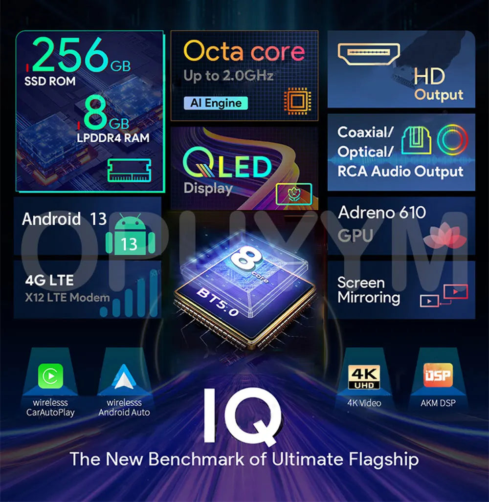 Android 14 For Hyundai i10 2 2013 -2018 LHD 2K QLED Stereo Car Radio Multimedia Video Player GPS AI Voice CarPlay 4G Navigation
