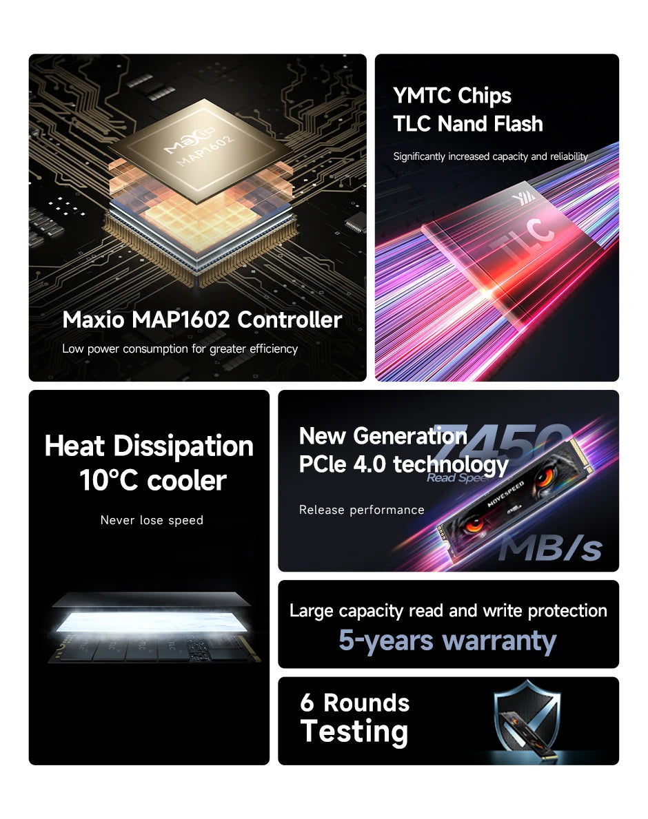 MOVESPEED 7450MB/s SSD NVMe M.2 2280 4TB 2TB 1TB Internal Solid State Hard Disk M2 PCIe 4.0x4 2280 SSD Drive for PS5 Laptop PC