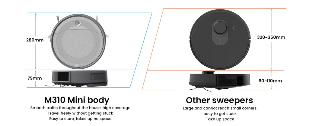 Lefant M310 Robot Vacuum Cleaner 4500PA Powerful Suction 180 Minutes,App/Alexa Control Ideal for Pet Hair and Hard Floors