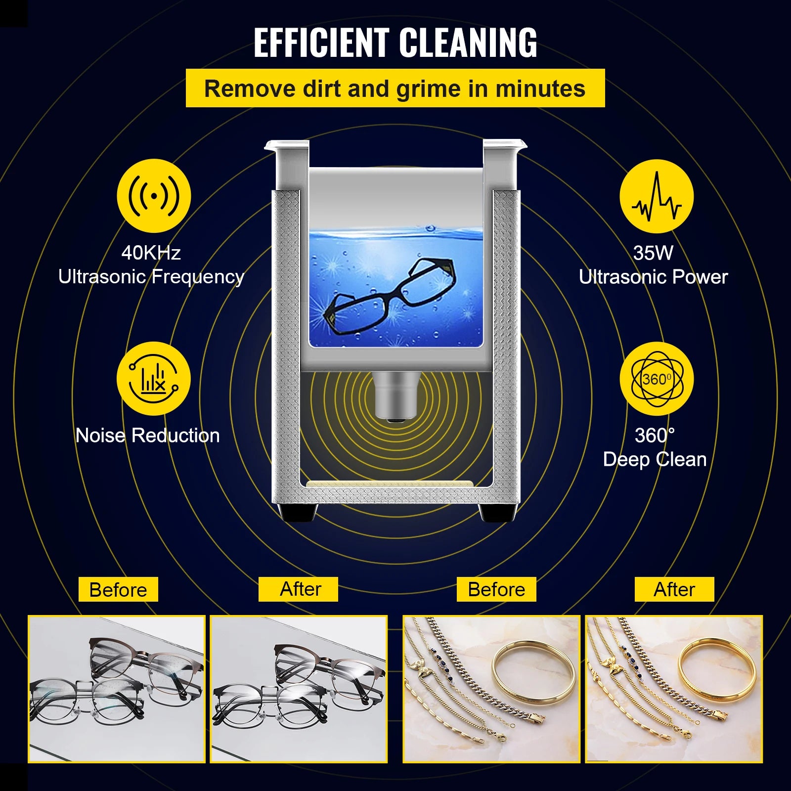 SucceBuy 800ml Ultrasonic Cleaner Portable Cleaning Washing Machine 35W Mini Lave-Dishes Ultrasound Bath Sonic Home Appliance