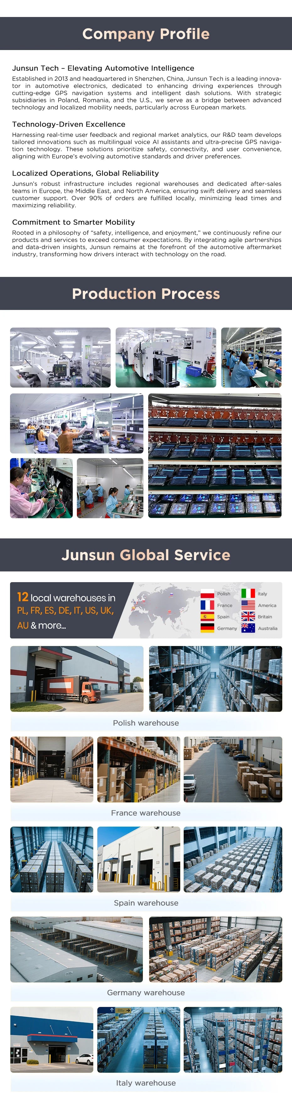 Junsun 4×80W DSP Car Power Amplifier Audio Processor Plug-and-Play Upgrade Deep Bass & Subwoofer Output Improve Sound Quality