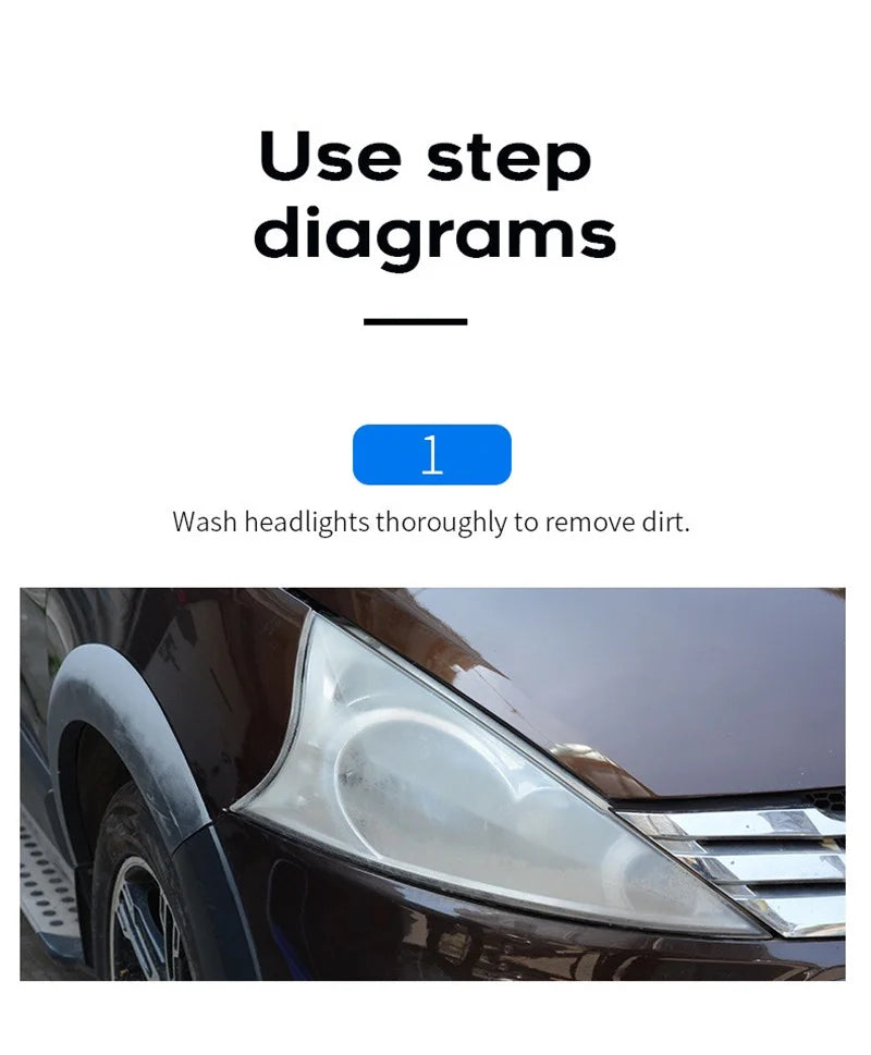 Car headlight polishing evaporator liquid Car chemicals headlight chemical polish Headlights liquid polymer lamps reg Headlights