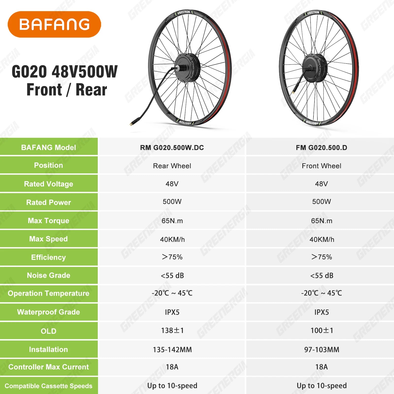 Bafang 48V 500W Front Rear Hub Motor Brushless Gear Bicycle Electric Bike Conversion Kit 20-29 Inch 700C Wheel Drive Engine