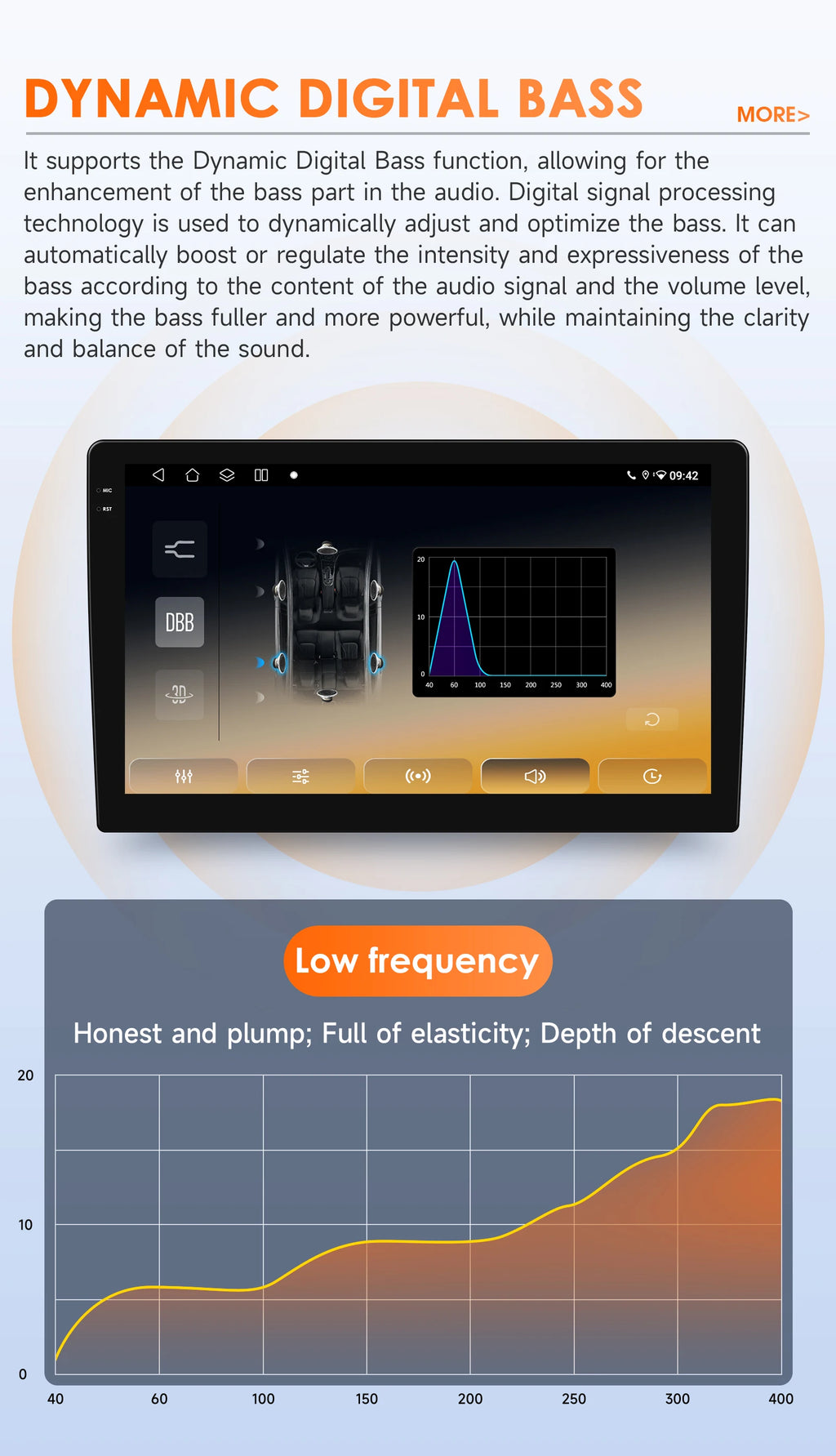 Hizpo Android Auto Car Multimedia Radio For BMW E46 M3 318/320/325/330/335 4G CarPlay GPS 2din Autoradio Navigation Wifi DSP RDS