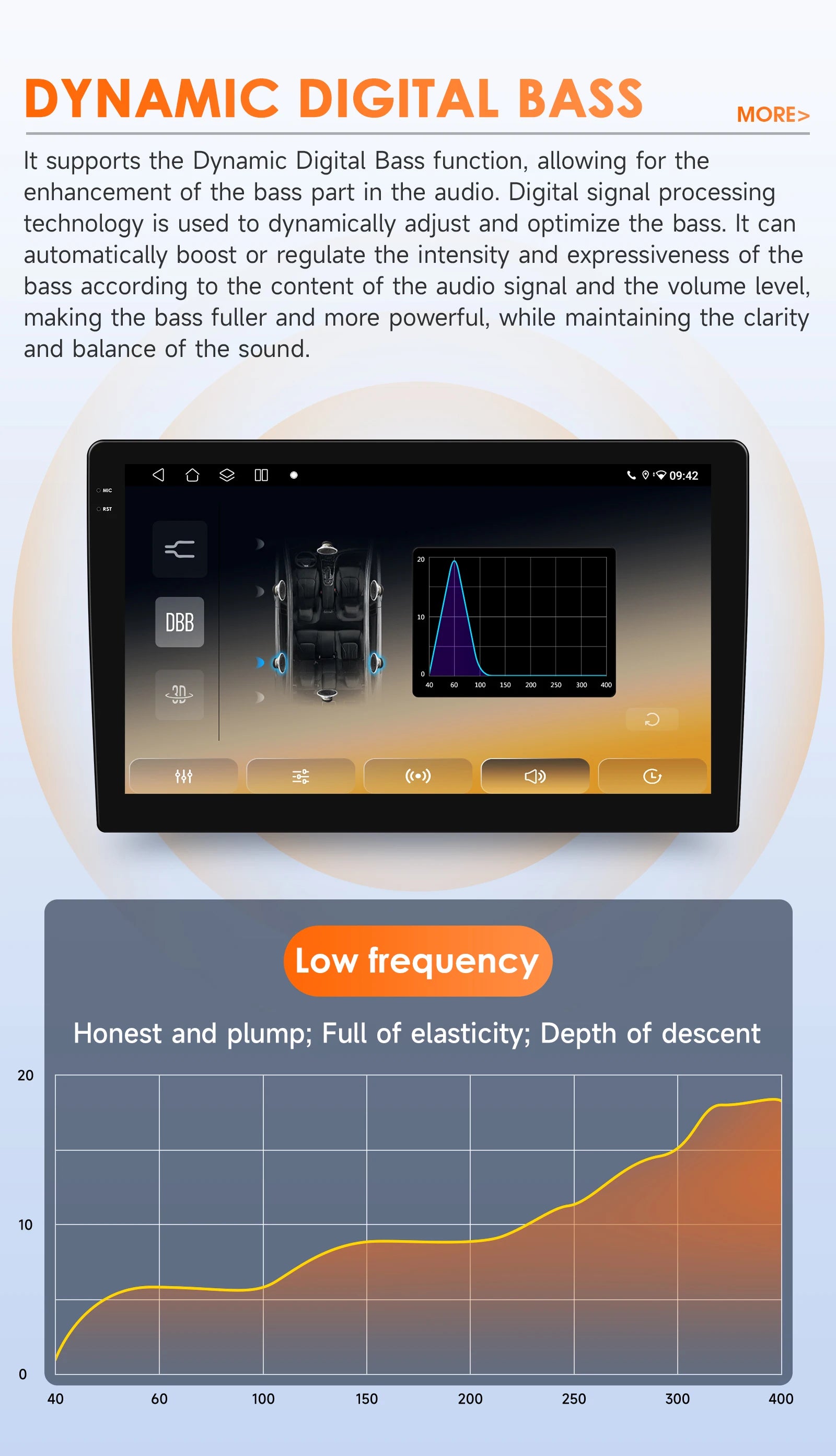 Hizpo Android Auto Car Multimedia Radio For BMW E46 M3 318/320/325/330/335 4G CarPlay GPS 2din Autoradio Navigation Wifi DSP RDS