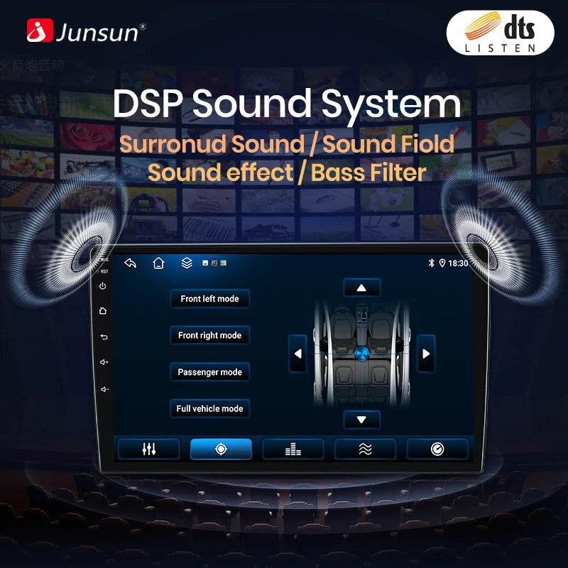 Junsun Android 14 Car Radio for Mercedes Benz Smart Fortwo 451 2005-2010 Stereo with Apple Wireless CarPlay Multimedia GPS FM RDS 4G