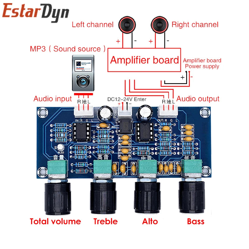 XH-A901 NE5532 Tone Board preamp Pre-amp With treble bass volume adjustment pre-amplifier Tone Controller For amplifier Board