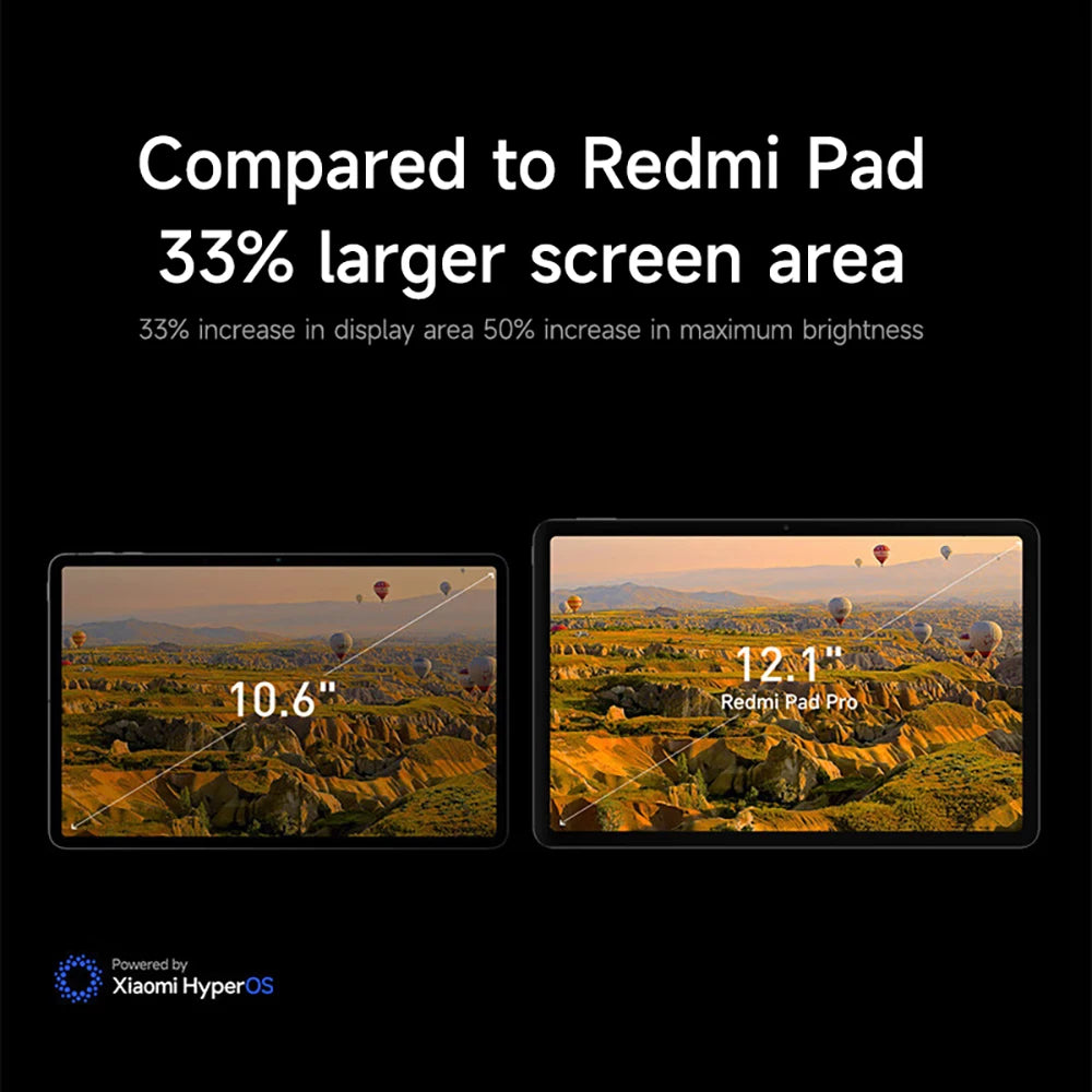 Xiaomi Redmi Pad Pro Tablet 120Hz 12.1" 2.5K Display Snapdragon® 7S Gen 2 Quad Speakers 10000mAh Battery 33W Fast Charging