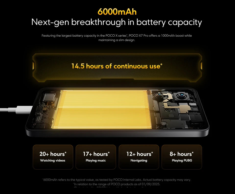POCO X7 Pro Global Version Cellphone 256GB / 512GB Dimensity 8400-Ultra 6.67" 120Hz Display 6000mAh 5G NFC