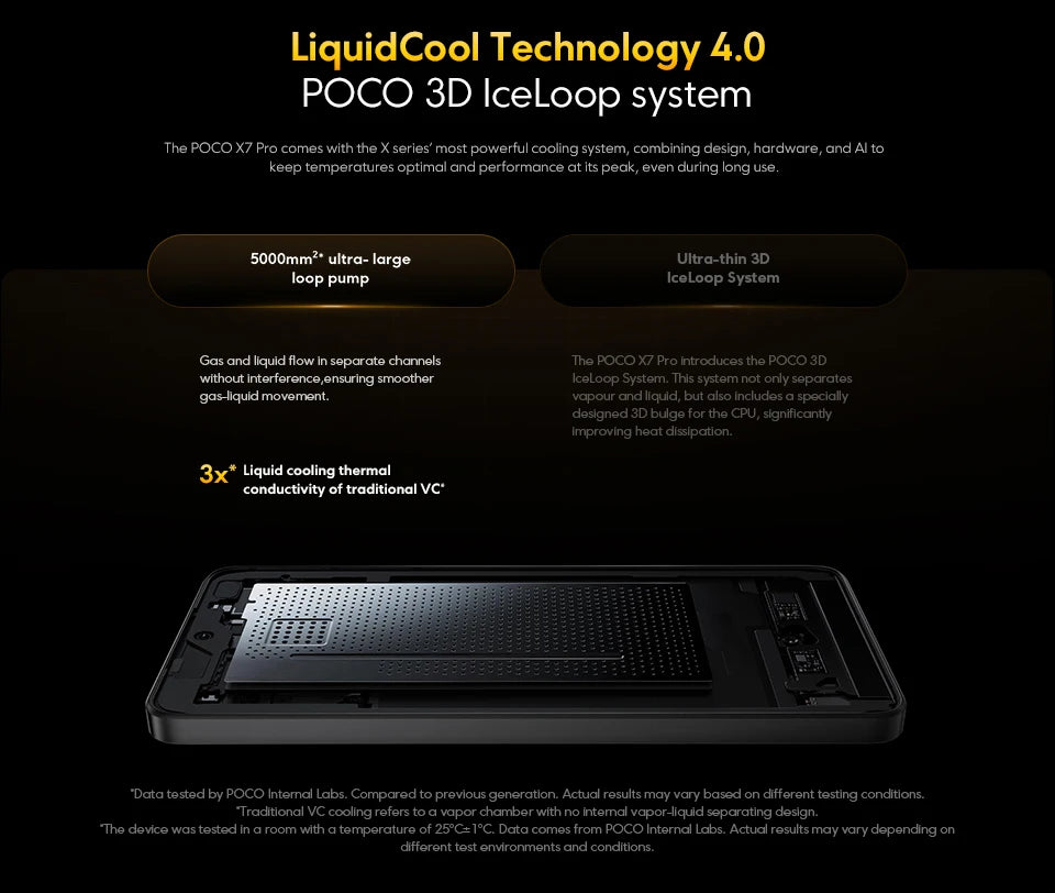 POCO X7 Pro Global Version Cellphone 256GB / 512GB Dimensity 8400-Ultra 6.67" 120Hz Display 6000mAh 5G NFC