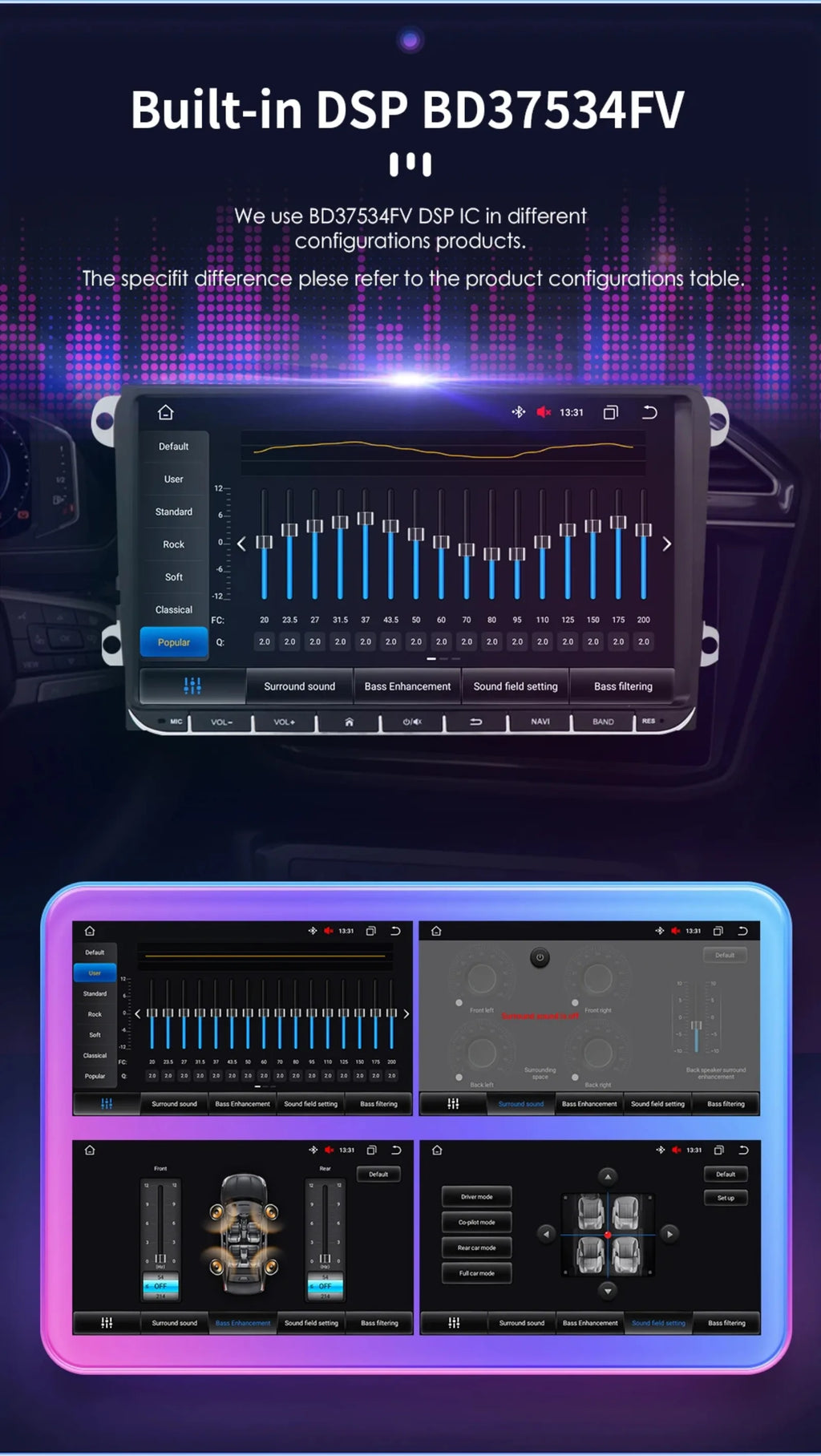 Hizpo 2din Carplay Android 14 UIS7862 Car Radio Multimedia Player for Volkswagen Golf Polo Tiguan Passat B7 B6 SEAT Leon DSP RDS