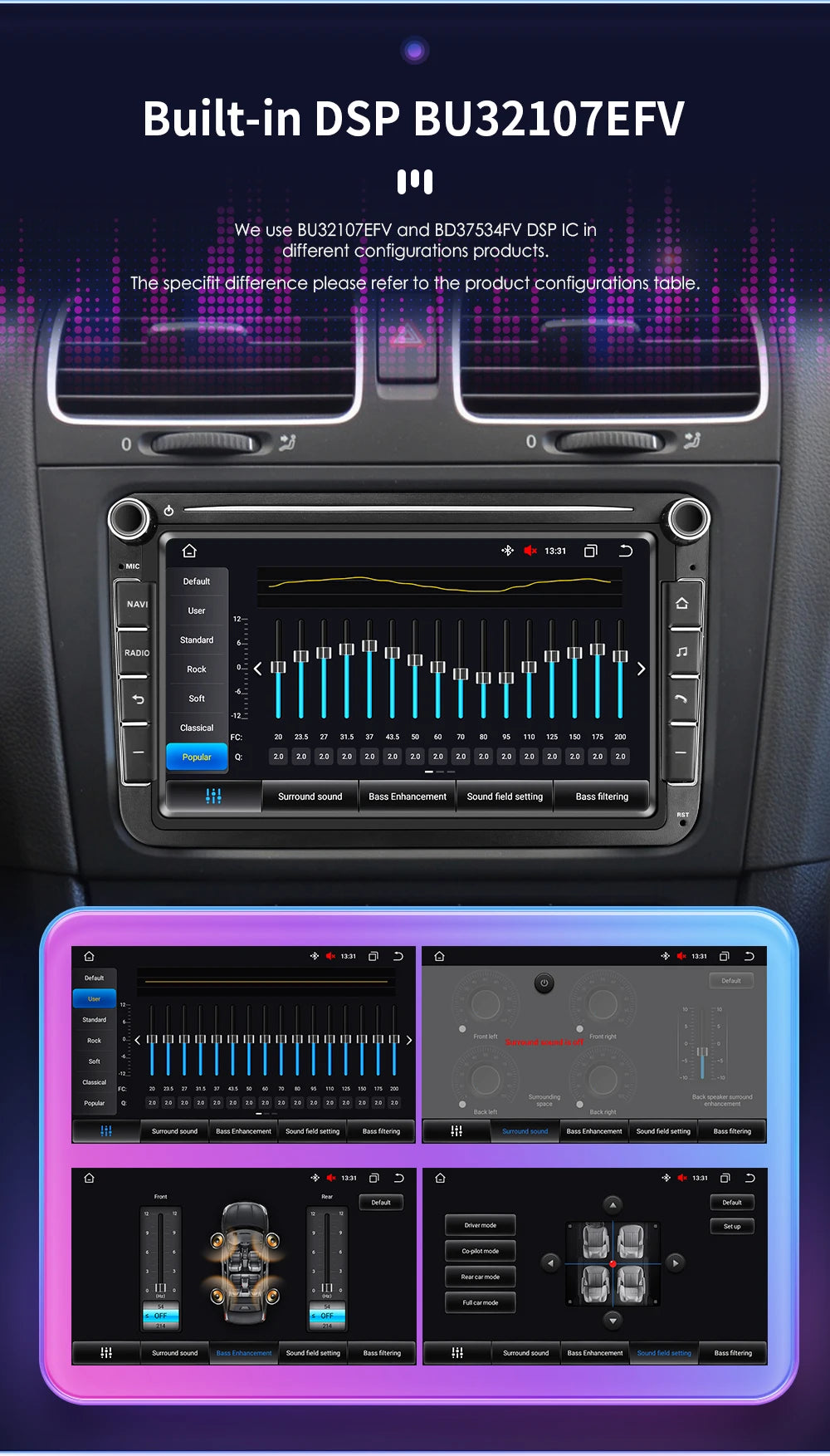 For Volkswagen Passat B6 VW Golf 5 Transporter Polo Jetta Skoda Seat Android 14 Carplay 2 Din Car Radio Multimedia Player GPS 4G
