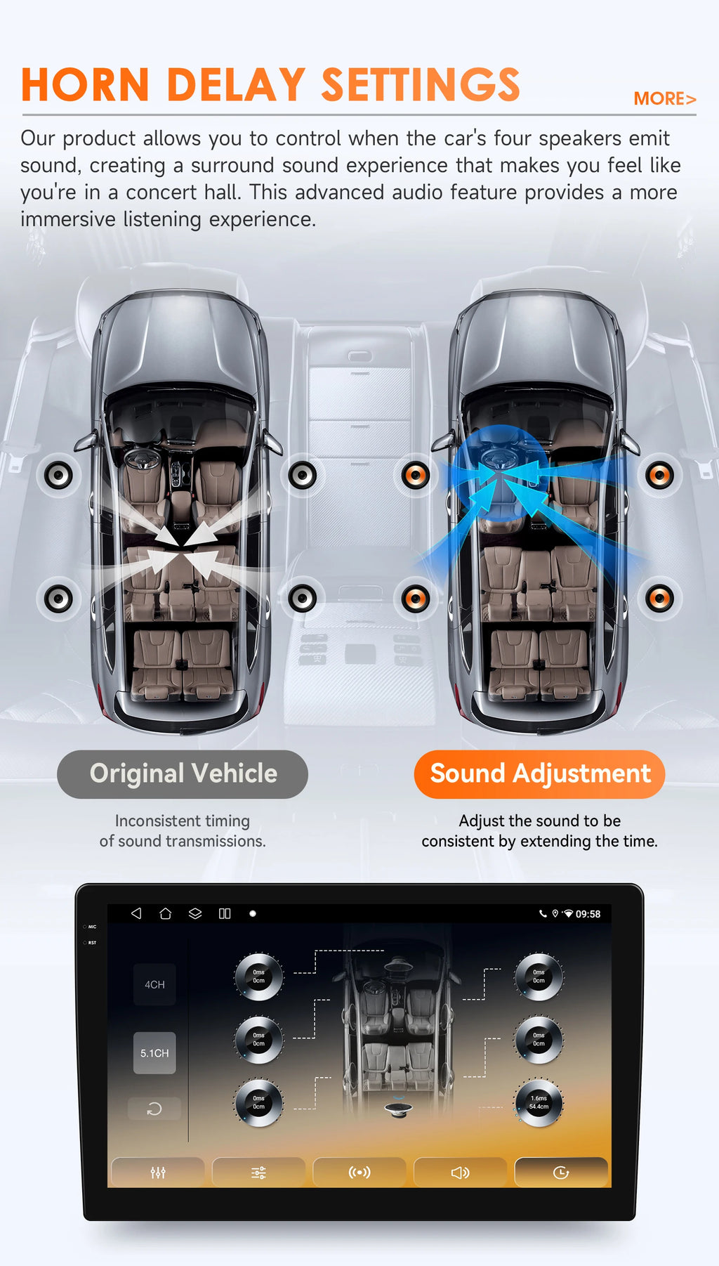 Hizpo Android Auto Car Multimedia Radio For BMW E46 M3 318/320/325/330/335 4G CarPlay GPS 2din Autoradio Navigation Wifi DSP RDS