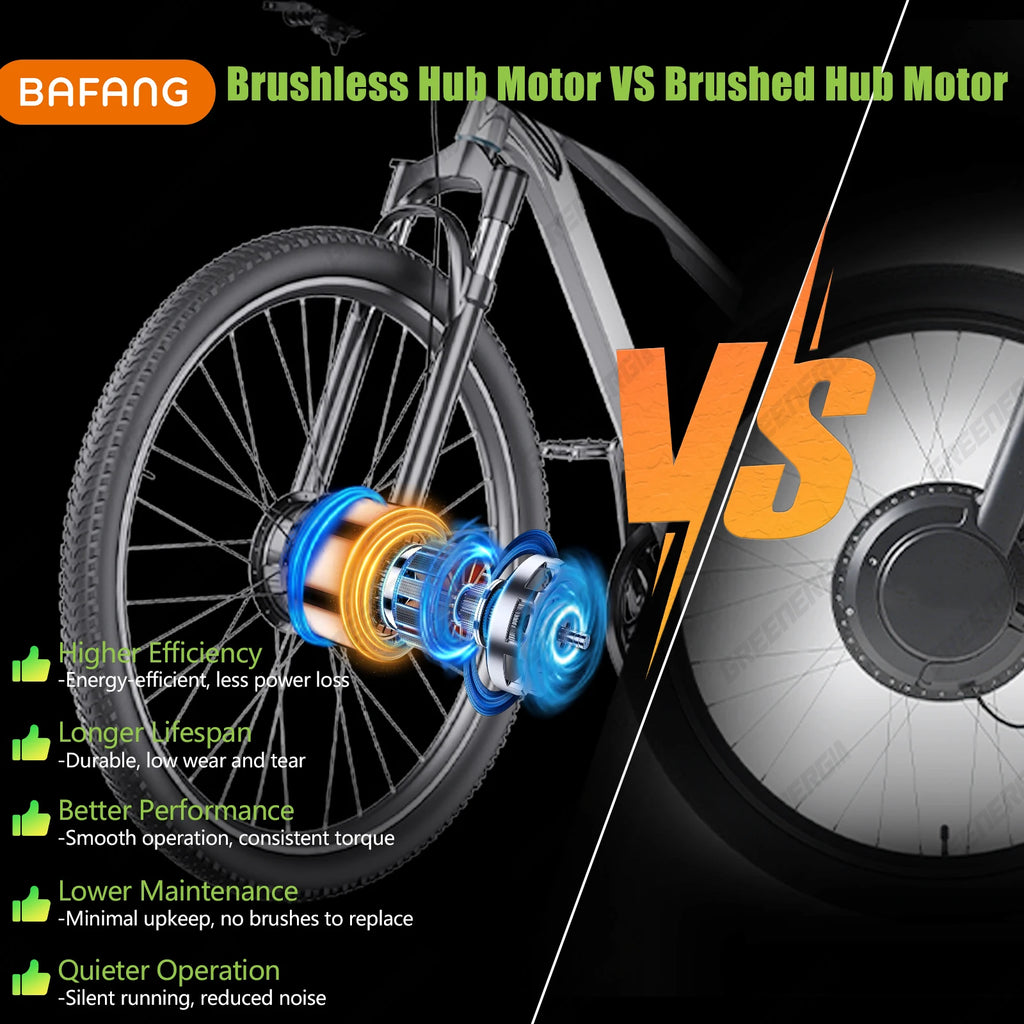 Bafang 48V 500W Front Rear Hub Motor Brushless Gear Bicycle Electric Bike Conversion Kit 20-29 Inch 700C Wheel Drive Engine