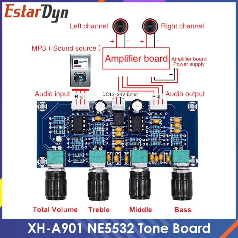 XH-A901 NE5532 Tone Board preamp Pre-amp With treble bass volume adjustment pre-amplifier Tone Controller For amplifier Board