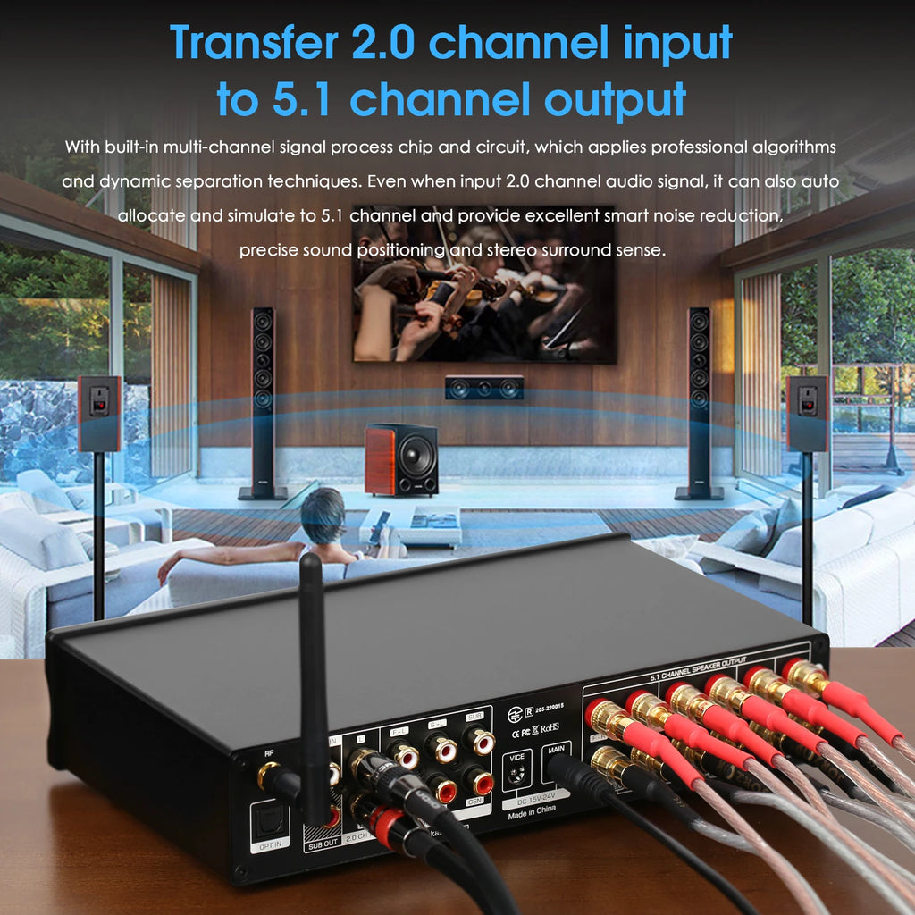 Nobsound M5.1 Digital Bluetooth Receiver 5.1 Channel Coaxial/Optical Home Theater Power Amp U-disk Subwoofer Amplifier