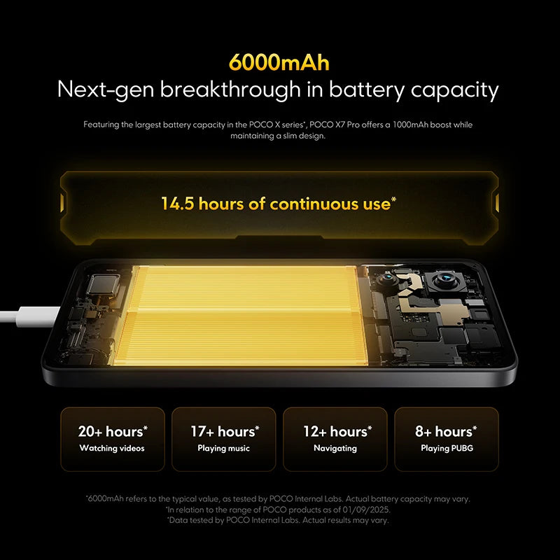 POCO X7 Pro Global Version Cellphone 256GB / 512GB Dimensity 8400-Ultra 6.67" 120Hz Display 6000mAh 5G NFC