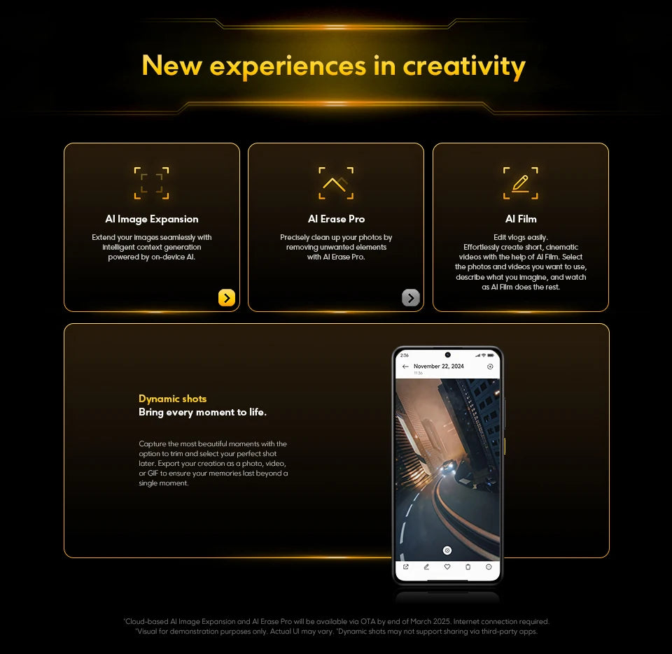 POCO X7 Pro Global Version Cellphone 256GB / 512GB Dimensity 8400-Ultra 6.67" 120Hz Display 6000mAh 5G NFC