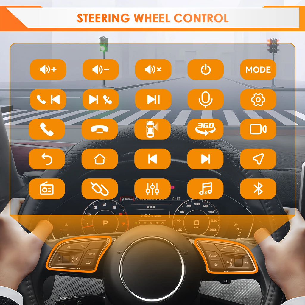 Hizpo Android Auto Car Multimedia Radio For BMW E46 M3 318/320/325/330/335 4G CarPlay GPS 2din Autoradio Navigation Wifi DSP RDS
