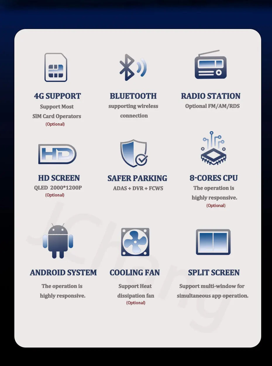 Android 15 for Ford Transit 2015 - 2018 Qualcomm Snapdragon Navigation 4G WIFI  Multimedia Player Auto Carplay auto BT