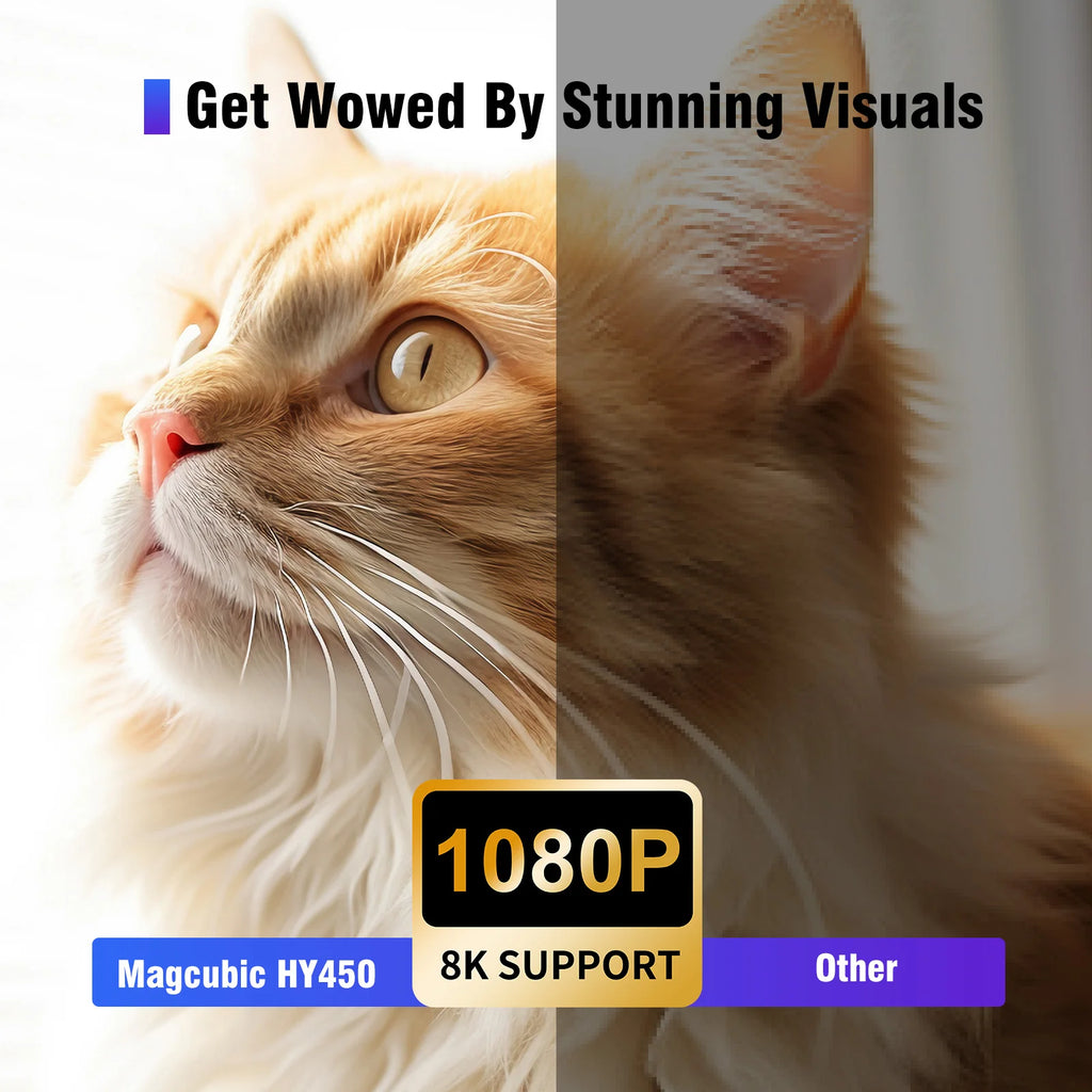 Magcubic 0.6:1 Auto Offset Projector HY450 1080P 8K 4K 900ANSI WiFi6 Allwinner H726 Home Theater Projector with Voice Remote