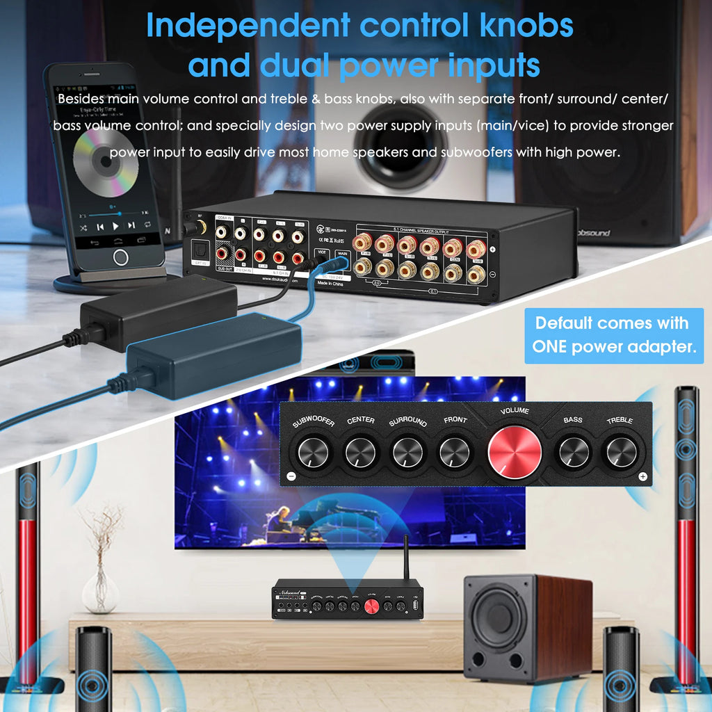 Nobsound M5.1 Digital Bluetooth Receiver 5.1 Channel Coaxial/Optical Home Theater Power Amp U-disk Subwoofer Amplifier