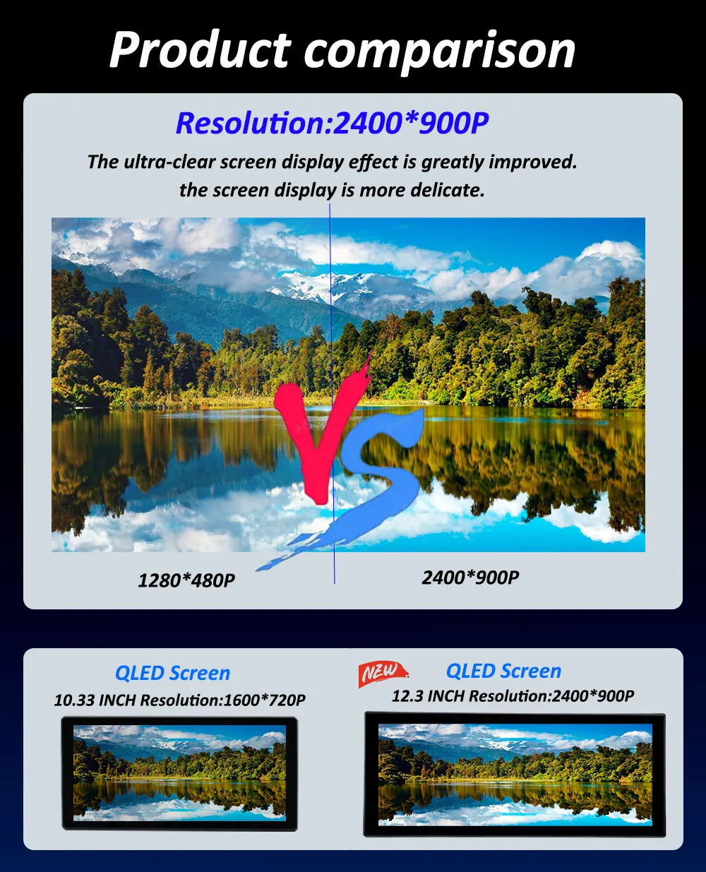 Android OS Car Radio for Audi Q3 2013 2014 2015 2016- 2018 Video Multimedia Player 4G GPS Navi Carplay Auto Accessories DSP BT