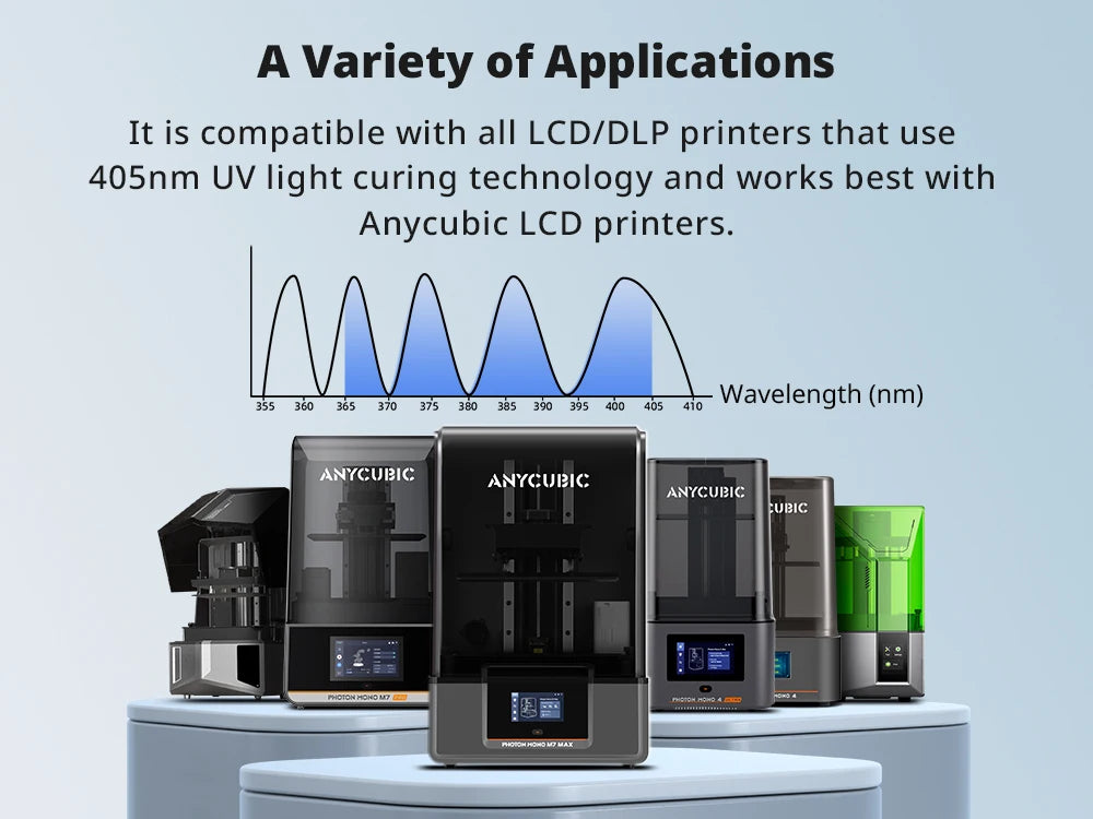 ANYCUBIC 3KG ABS-Like Resin 3.0 Water-Washable UV 405nm Photopolymer Resin 3D Resin High Precision for LCD 3D Printer