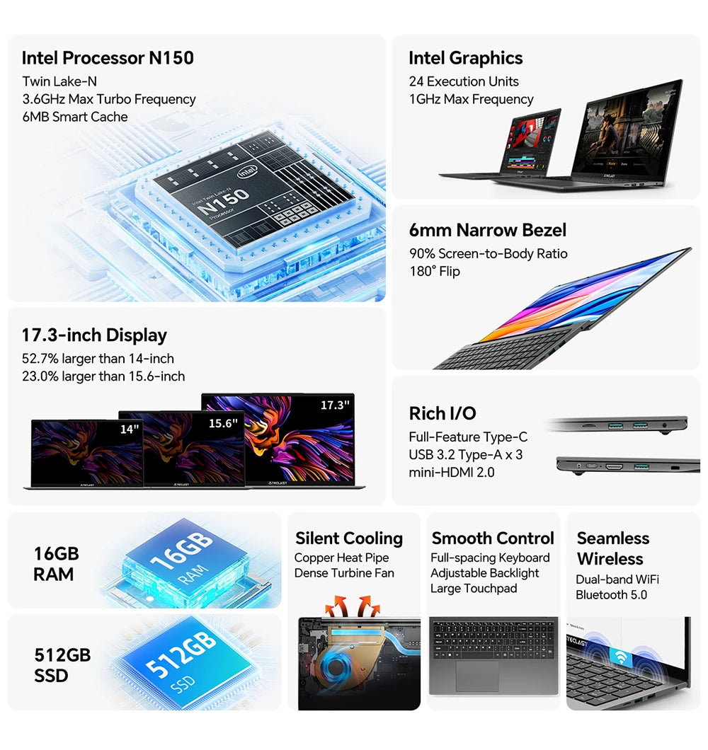 Teclast F17Plus Laptop, 17.3 Inches, for Intel N150, 16Gb Ram 512Gb Ssd, Windows 11 Pro, Notebook with 180 Rotation °   Mini-Hdmi Backlit Keyboard